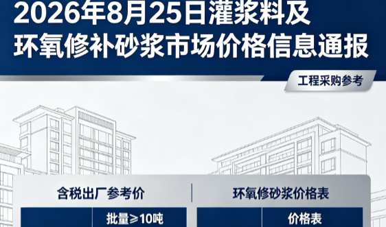 平谷2026年8月25日灌浆料及环氧修补砂浆市场价格信息通报